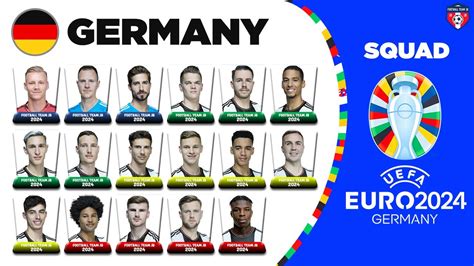 Germany’s First Post Euro 2024 Squad Is The Start Of A New .